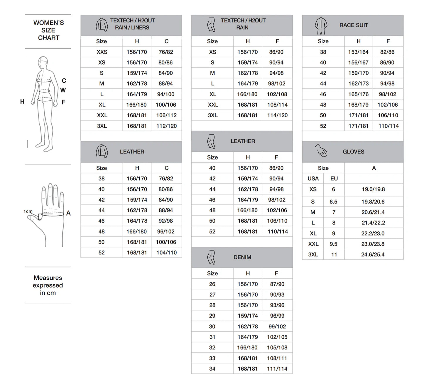 SPIDI LOGO 2 T-SHIRT <span style="color: #ff00ff;">LADY</span><br><font size="2">(Made in Italy)</font>