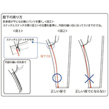 画像をギャラリービューアに読み込む, Pants 裾上げサービス
